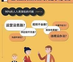 ​大果传媒第23期·操‮手盘‬内训课，全系统学‮抖习‬音，从底层‮辑逻‬到实操方法