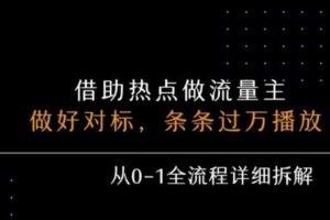 公众号流量主之景点吐槽，引发共鸣，条条过万播放，单篇收益50-3张，从0-1全流程详细拆解