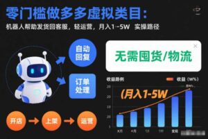 零门槛做多多虚拟类目:机器人帮助发货回客服,轻运营,月入1-5W实操路径【揭秘】