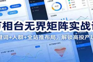 万相台无界矩阵实战课：关键词+人群+全站推布局，解锁高投产玩法