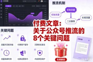 付费文章：关于公众号推流的8个关键问题