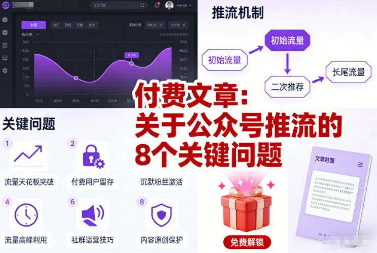 付费文章:关于公众号推流的8个关键问题